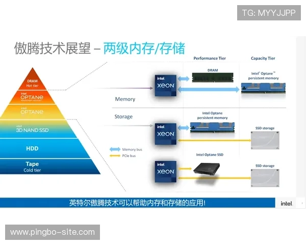 欧博官方升级支持多设备同步登录,满足不同用户的多样化需求